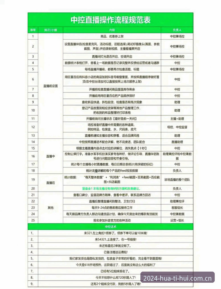华体会体育直播免费使用技巧：新手必备的实用指南