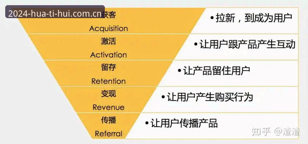 华体会HTH更新怎么样？从版本迭代到实际体验全面解析